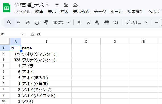 キャラ一覧シートの画面